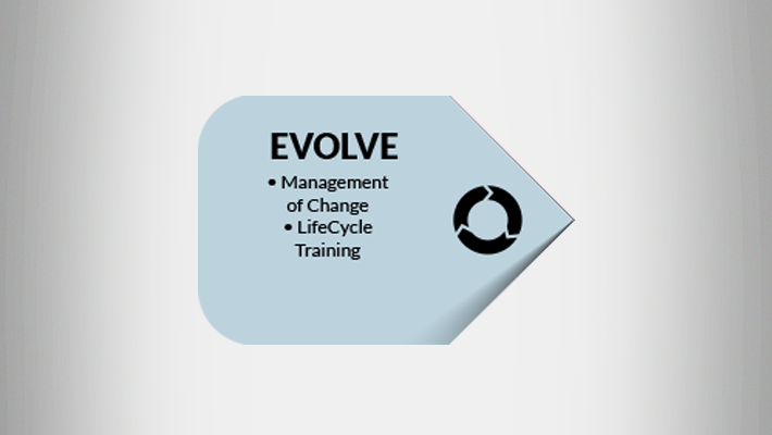 Management of Change | Training