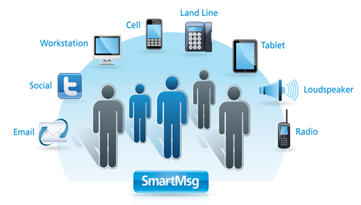 Federal Signal SmartMsg Mass Notification Software