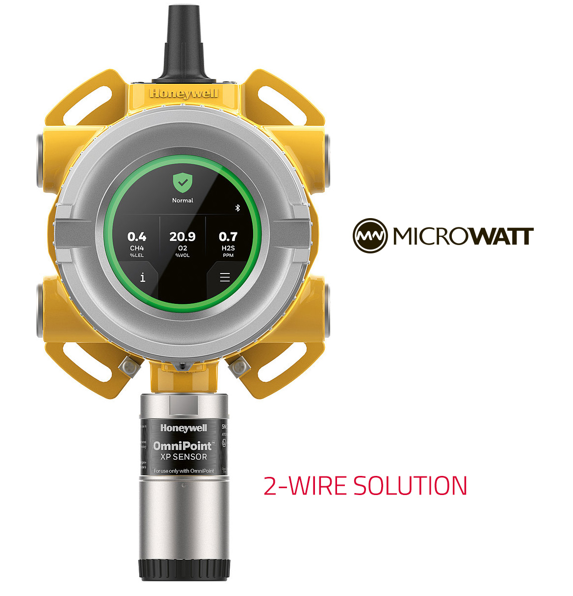 Honeywell OmniPoint 2 Wire Toxic Gas detection solution